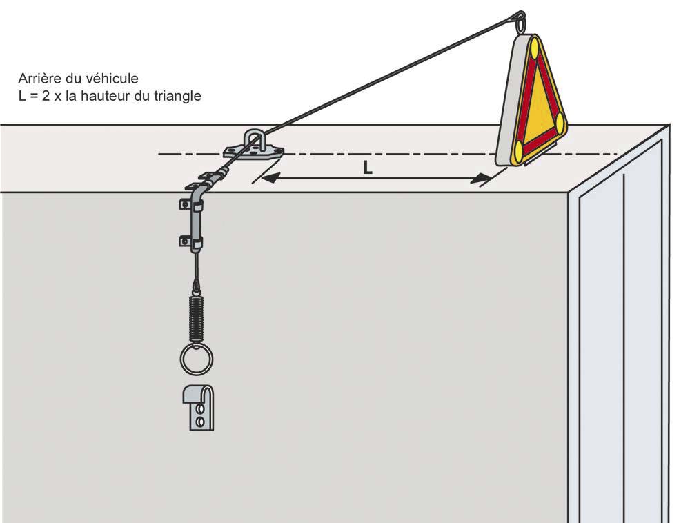 KIT RABATTEMENT TRIANGLE -TRIFLASH -16424