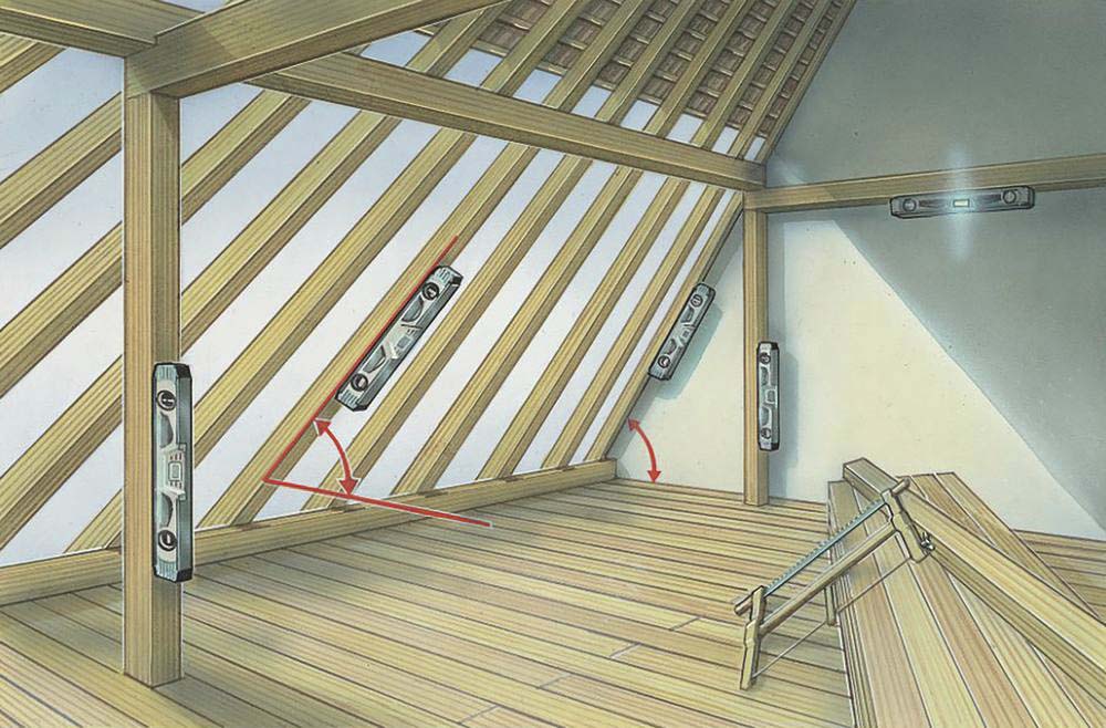 Niveau rectangulaire 250mm 2 bulles électronique LASERLINER - 70820