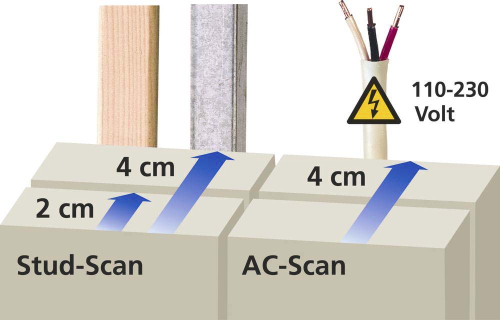 Détecteur de tension, rail métal, poutre bois LASERLINER - 71020