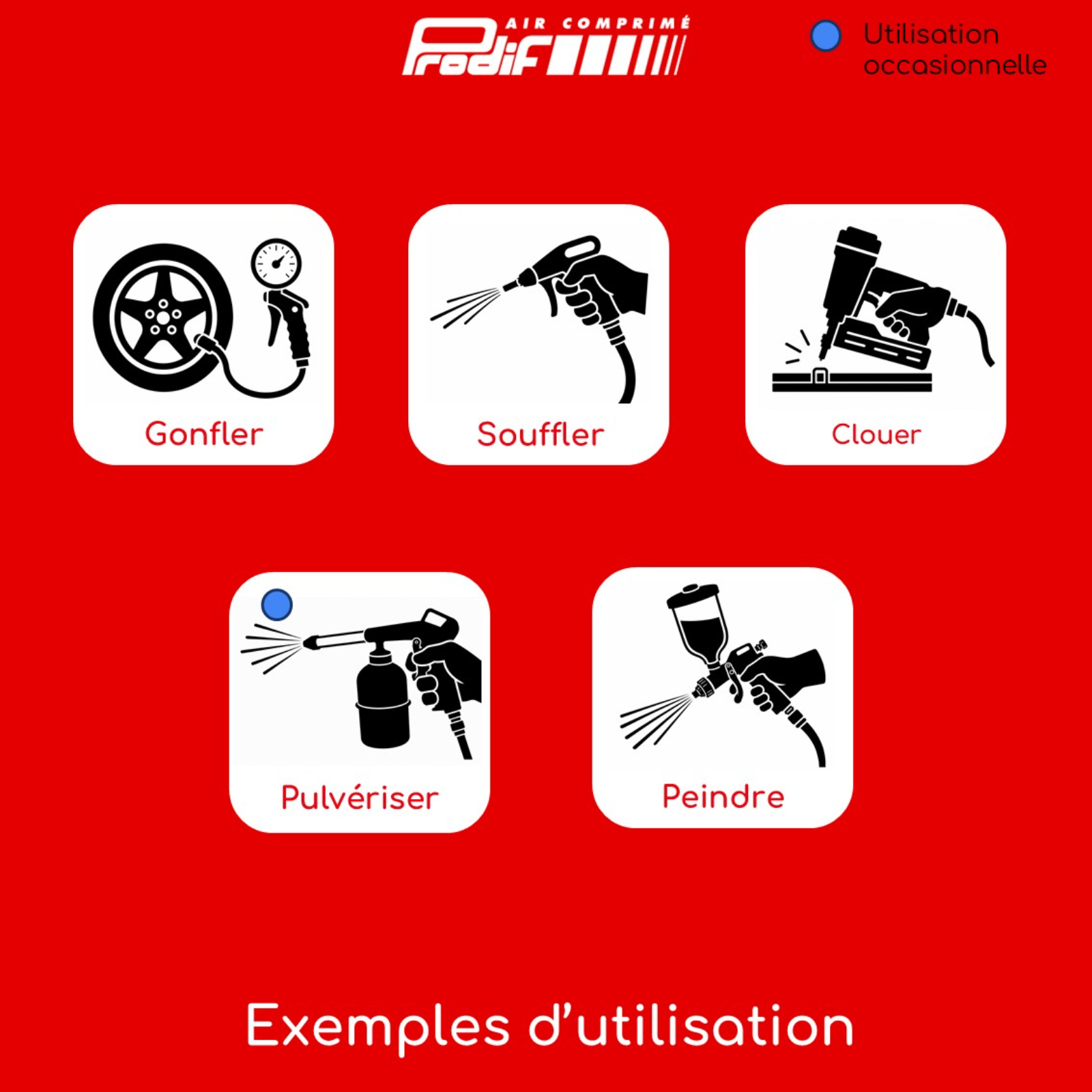 Compresseur coaxial 6L 1,5CV PRODIF avec accessoires - 01906SHKNH