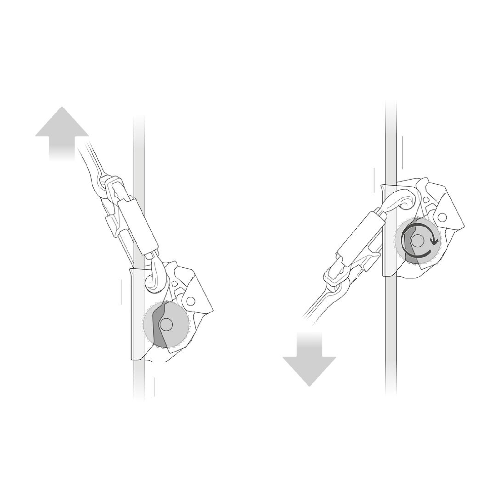Antichute mobile ASAP PETZL - B070AB00