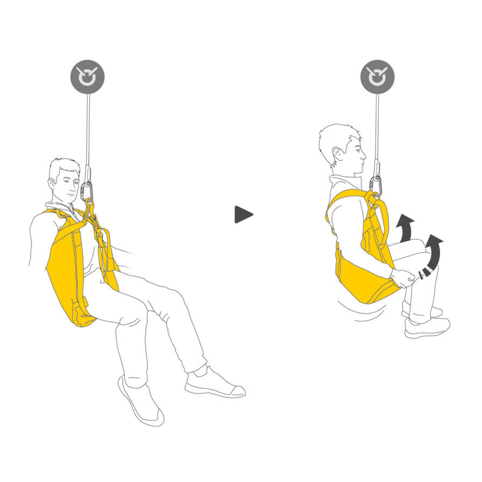 Triangle d'évacuation brassière THALES PETZL - C061AA00
