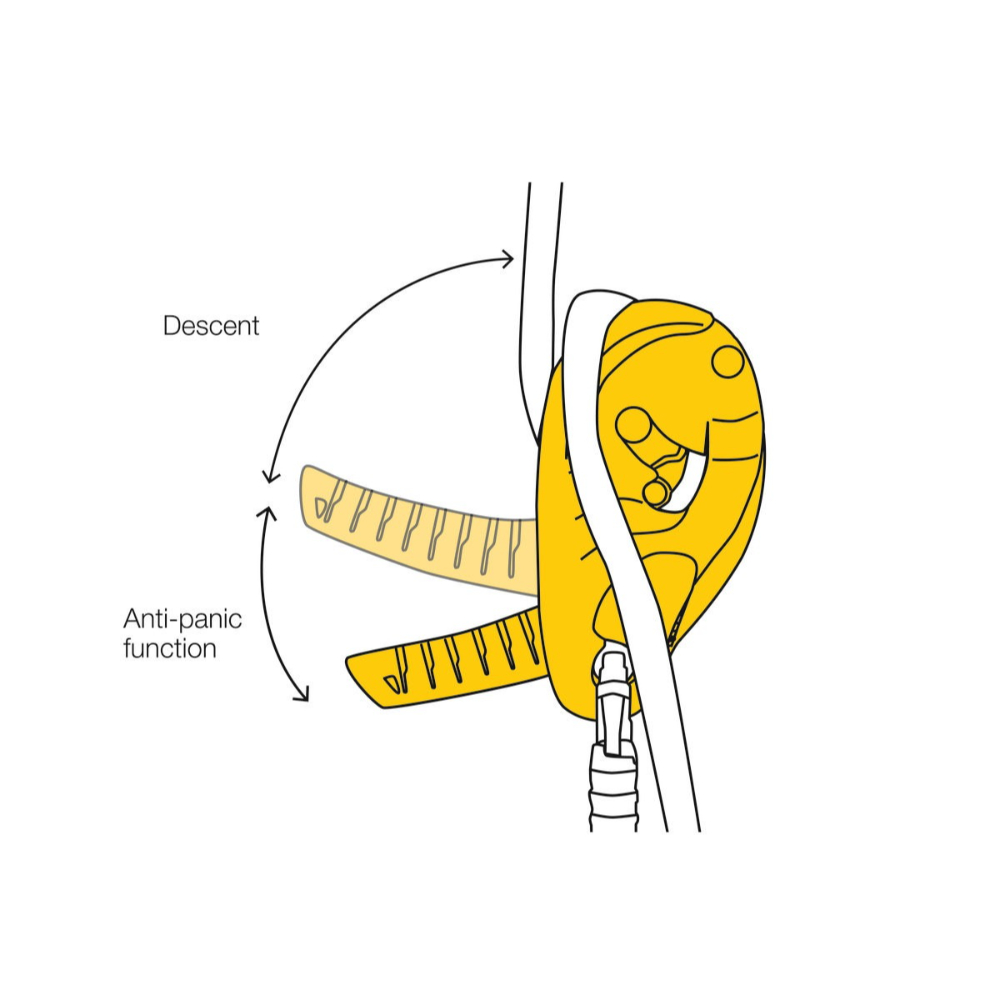 Descendeur auto-freinant I'D S PETZL - D020AA00