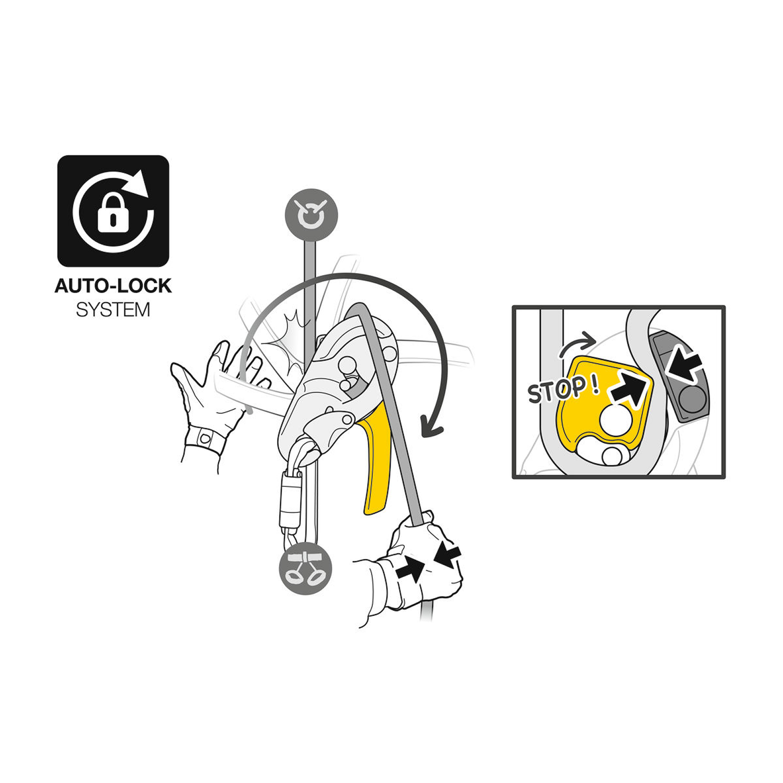 Descendeur I'D S noir PETZL - D020AA01
