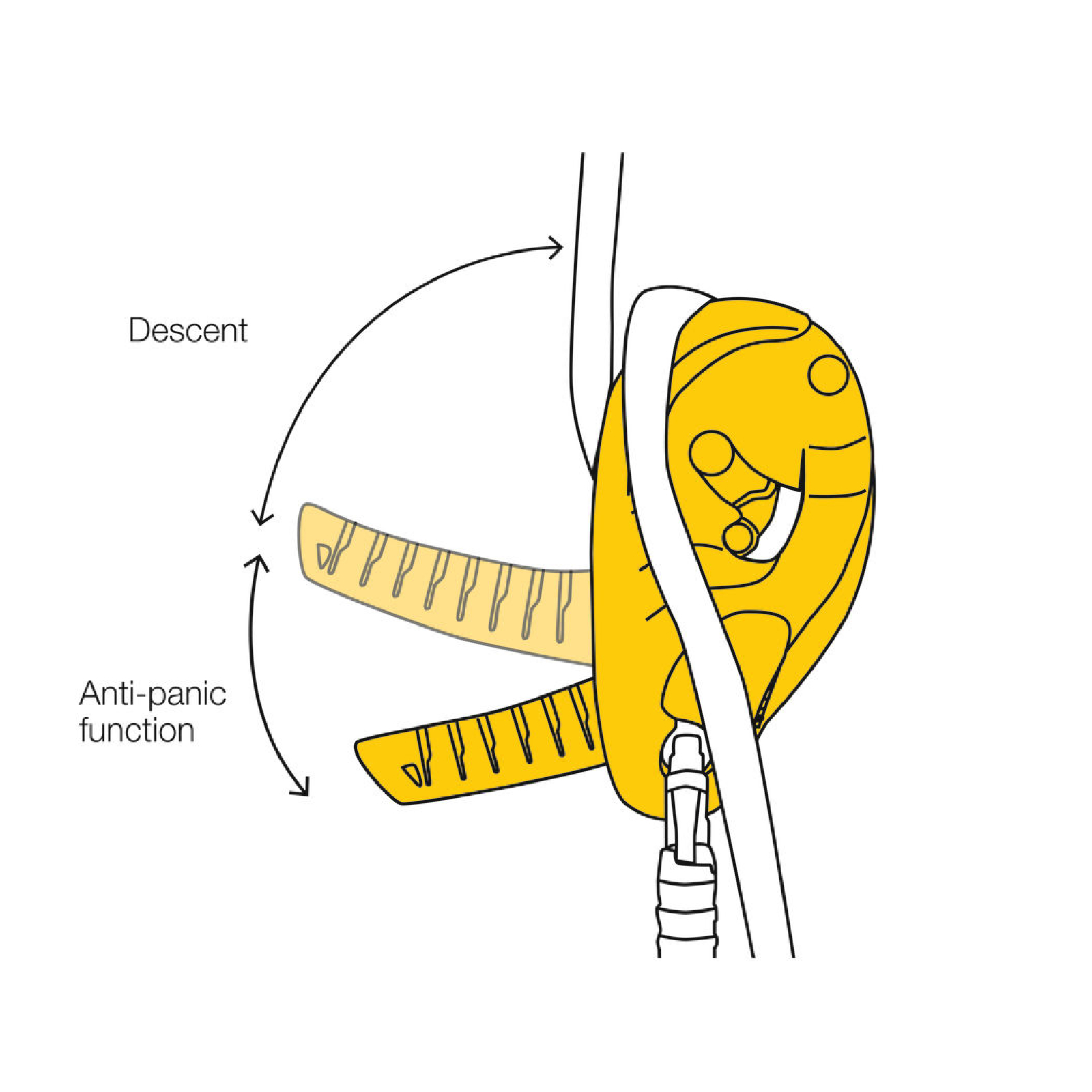 Descendeur I'D L PETZL - D020BA00