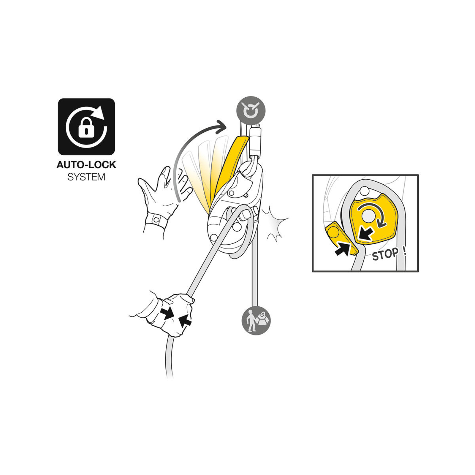 Descendeur I'D EVAC noir PETZL - D020CA01