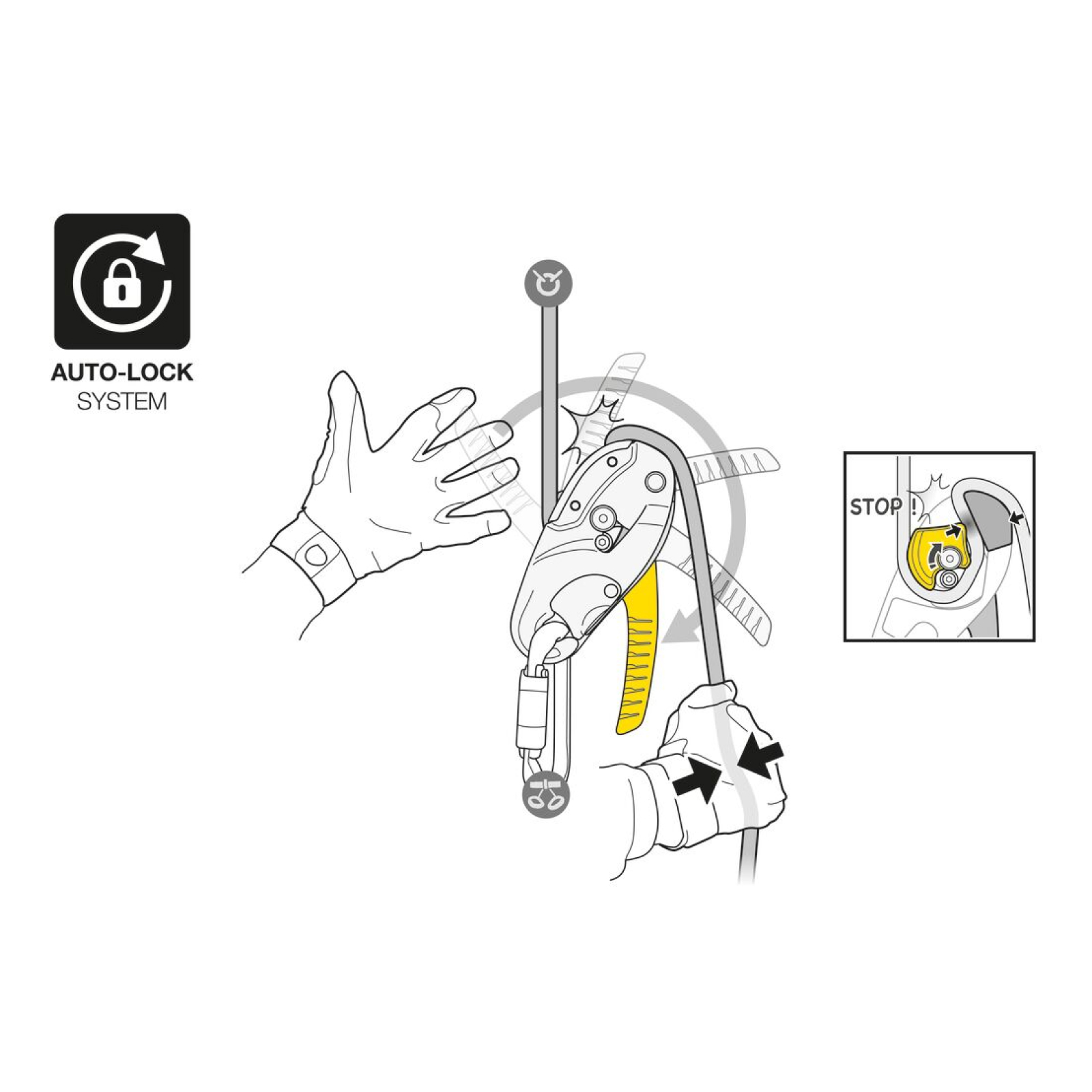 Descendeur RIG PETZL - D021AB00