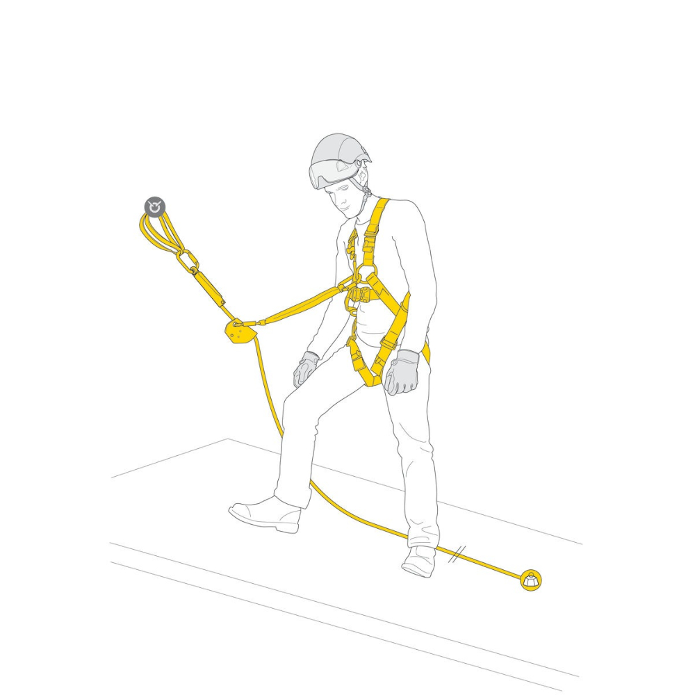 Kit Asap Fall Arrest corde 20m taille 1 PETZL - K093AB02