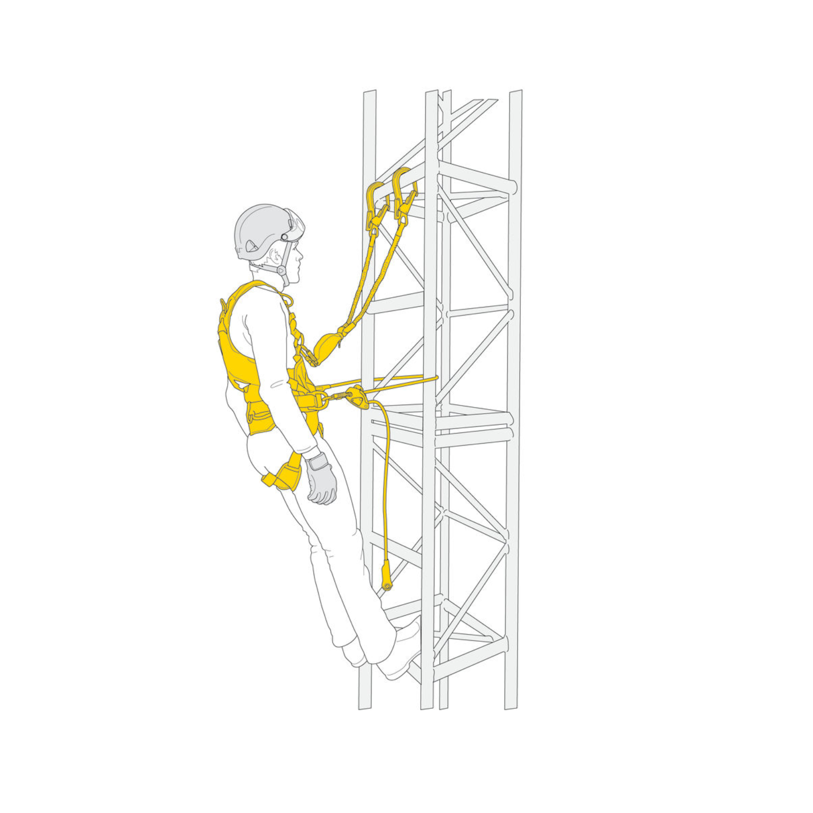 Kit FALL ARREST AND WORK POSITIONING S2 PETZL - K096AB01