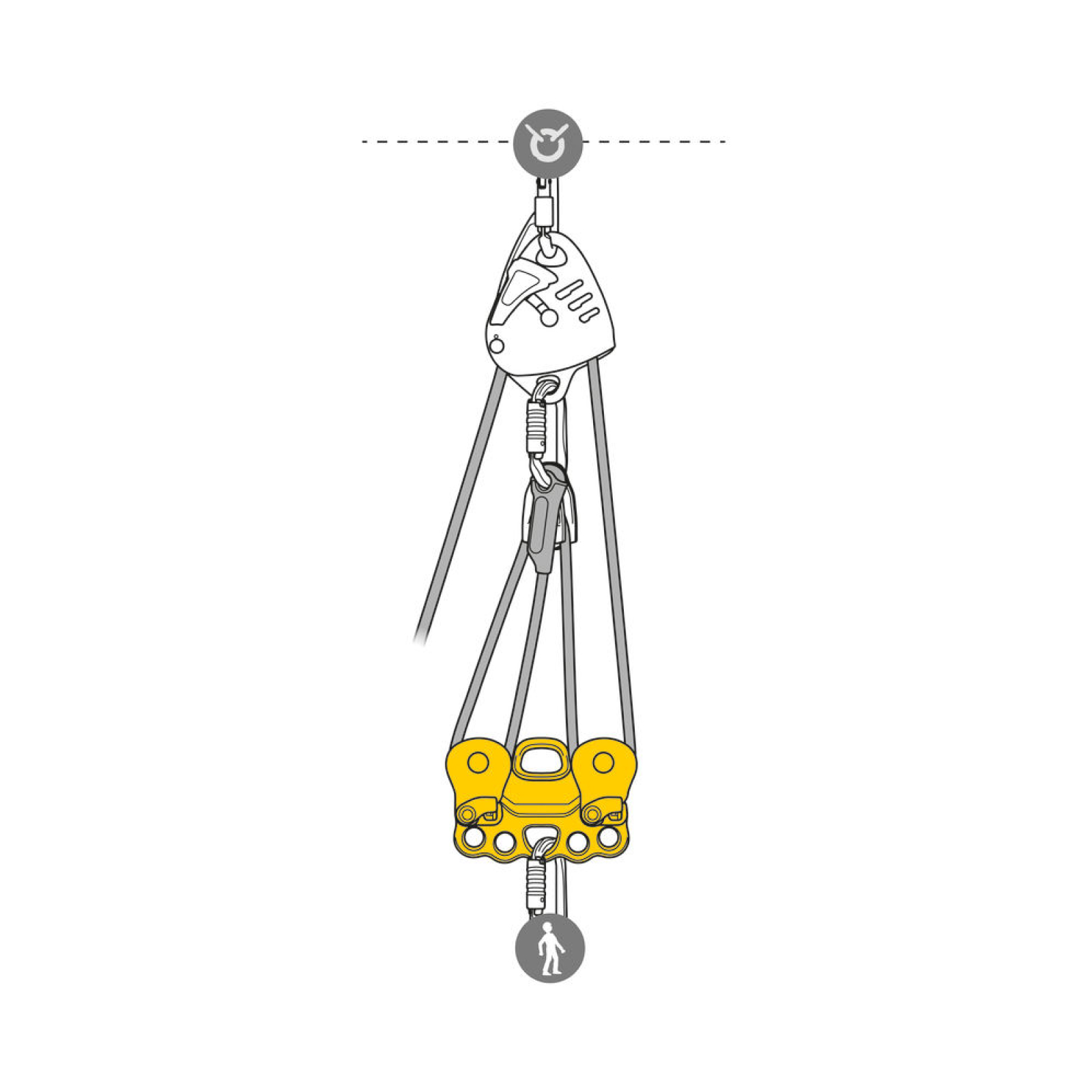 Poulie REEVE PETZL - P005AA00