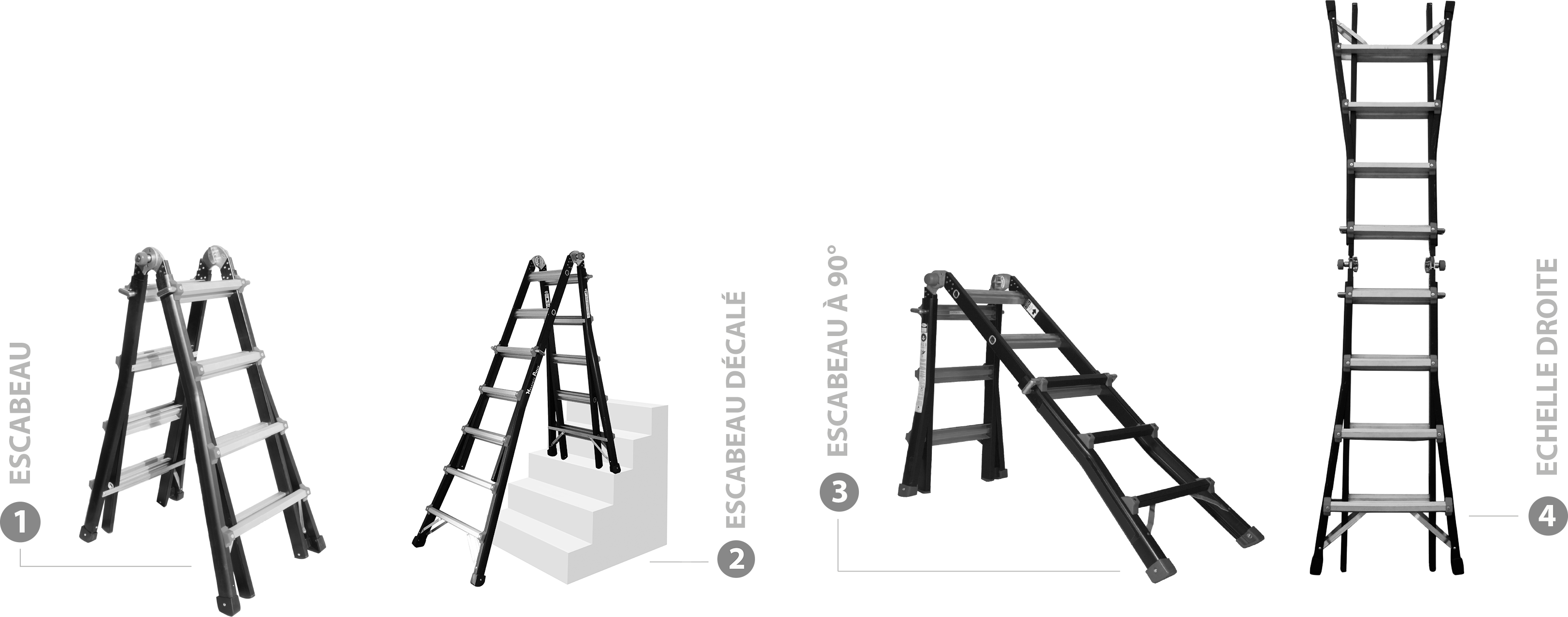 ÉCHELLE ARTICULÉE TÉLESCOPIQUE JAGUAR3 4x3 HELDER PRO AVEC BARRE STABILISATRICE - JAG34x3BS