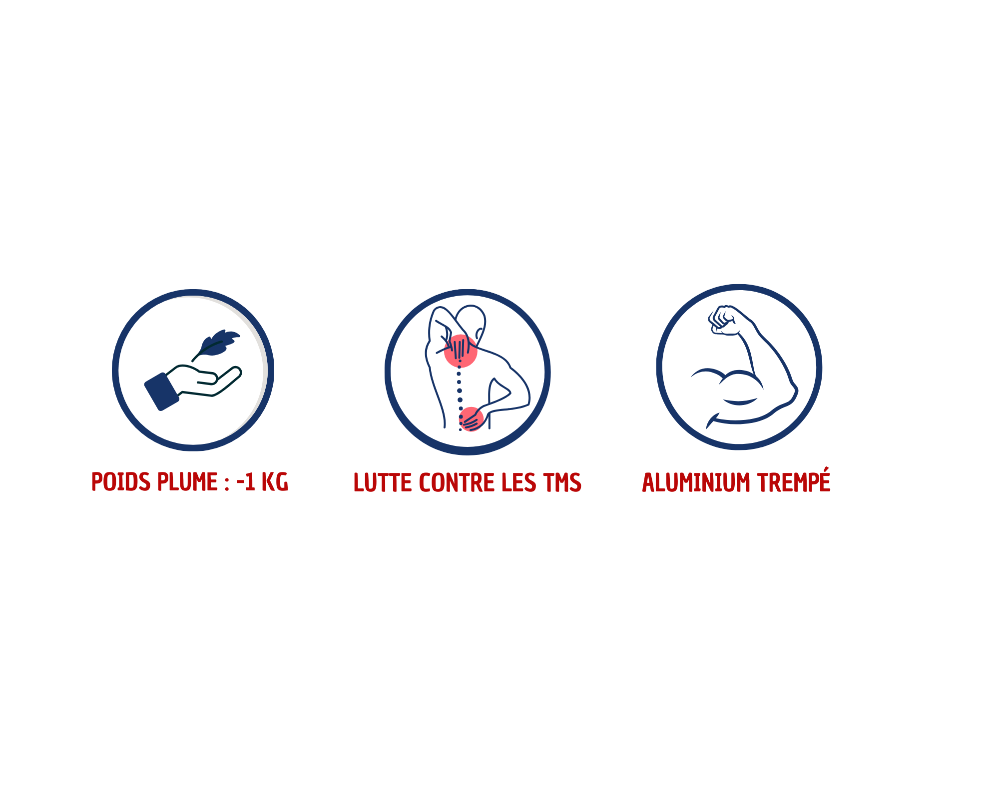 PELLE FORIFICATION EXTRA LEGERE STRONG-LITE EMMANCHÉE PERRIN - 140227