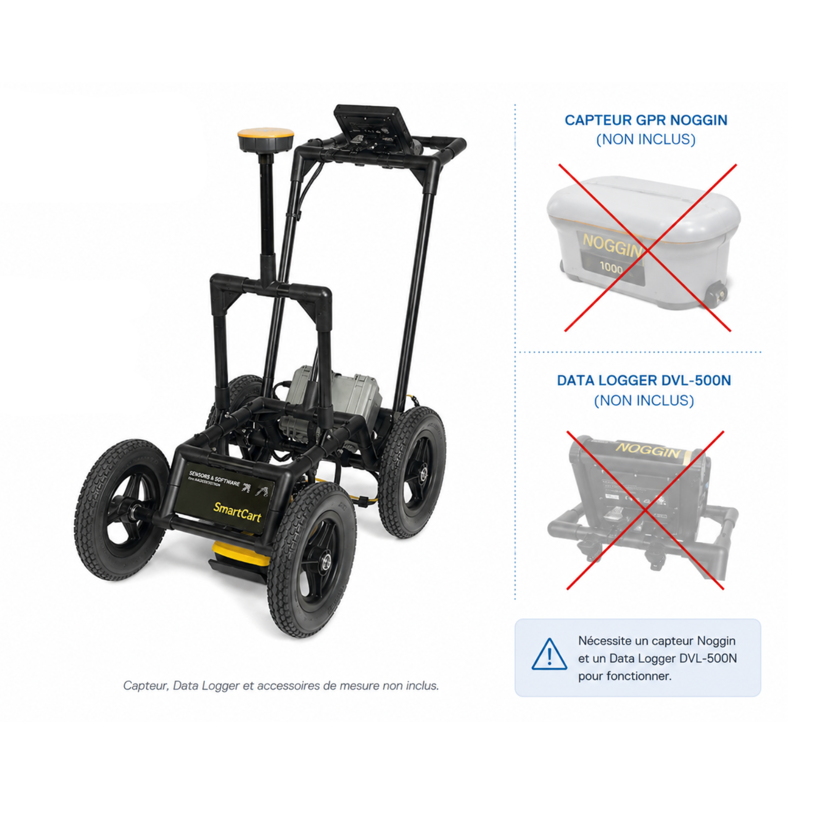 Noggin 500 SmartCart Configuration RADIODETECTION - 100-53-0134