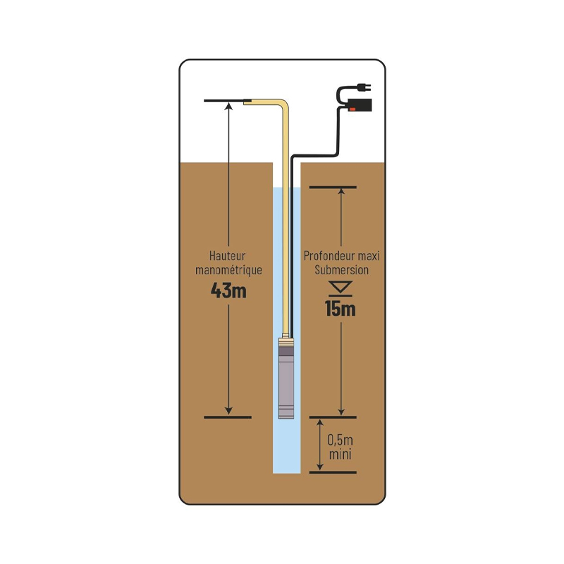 Pompe à eau immergée de puits 4 turbines avec flotteur diamètre 125mm 230V 750W DRAKKAR - 08105