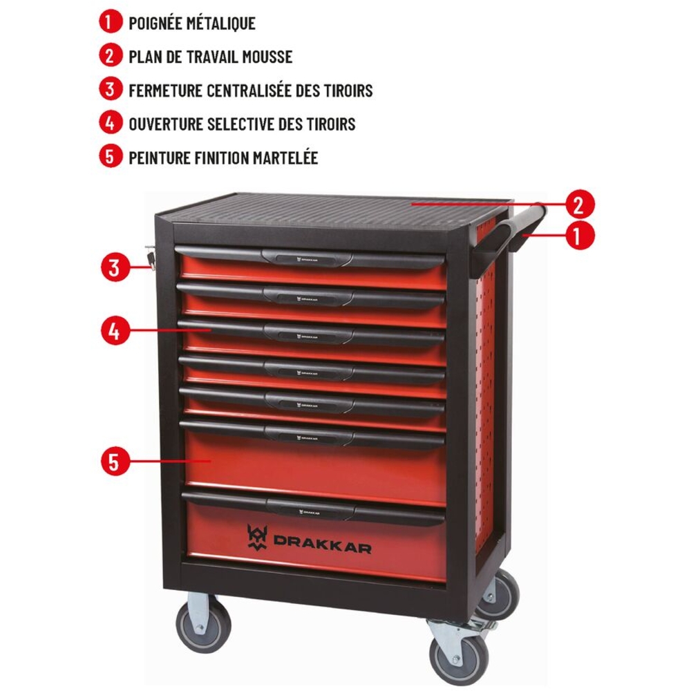 Servante d'atelier 7 tiroirs rouge/noir 675x450x980mm DRAKKAR - 09140