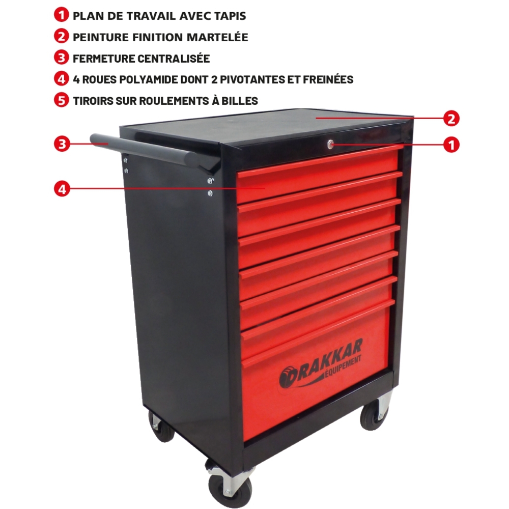 Servante d'atelier 7 tiroirs rouge/noir 680x460x1005mm DRAKKAR - 09231