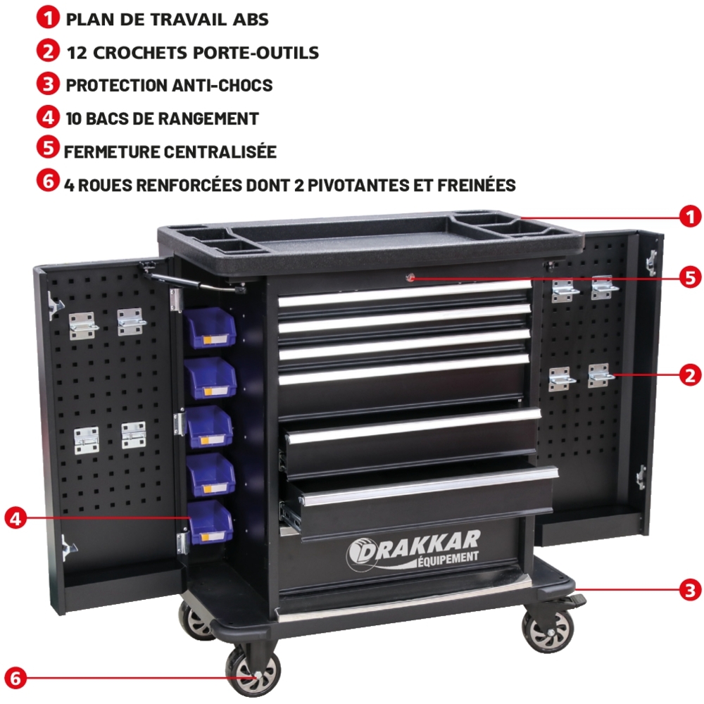 Servante 7 tiroirs avec 2 portes latérales avec plan de travail en ABS 890x530x1022mm DRAKKAR EQUIPEMENT - 09258