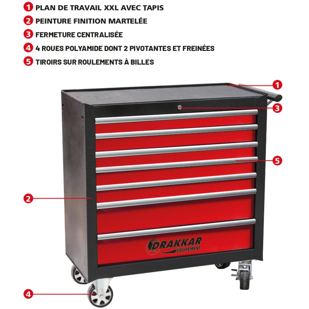 Servante XXL 7 tiroirs 914x458x1008mm DRAKKAR - 09260
