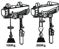 PALAN ÉLECTRIQUE À CÂBLE 230V 400/800KG - 10804