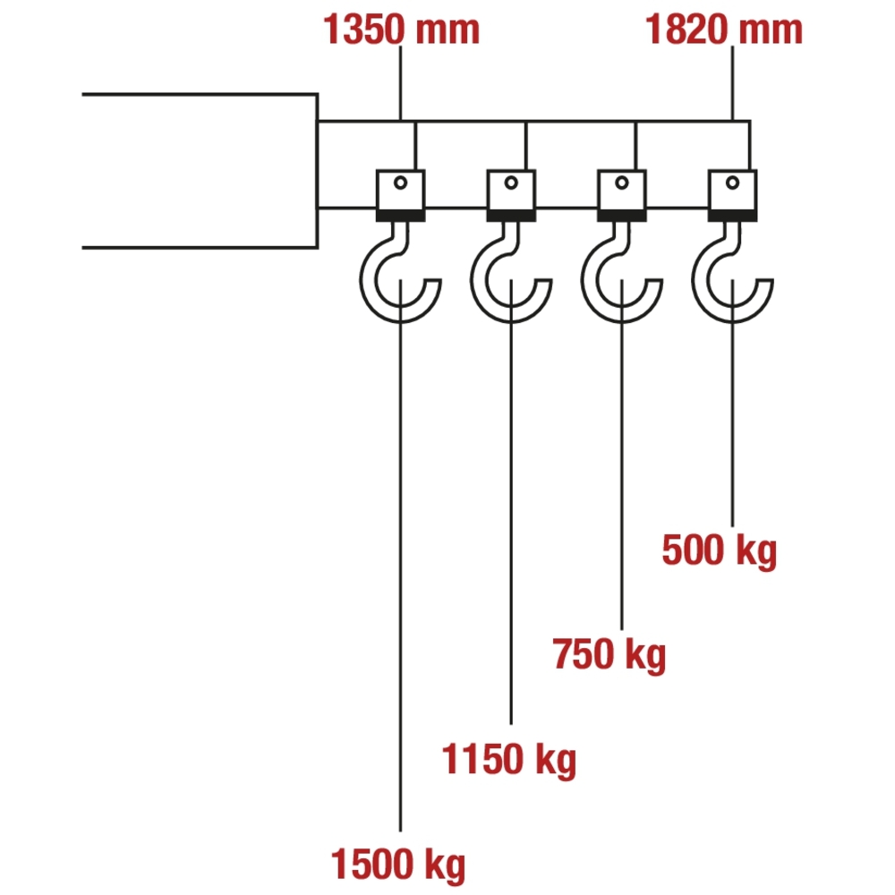 Grue d'atelier fixe 1,5T COMPAC - 15065