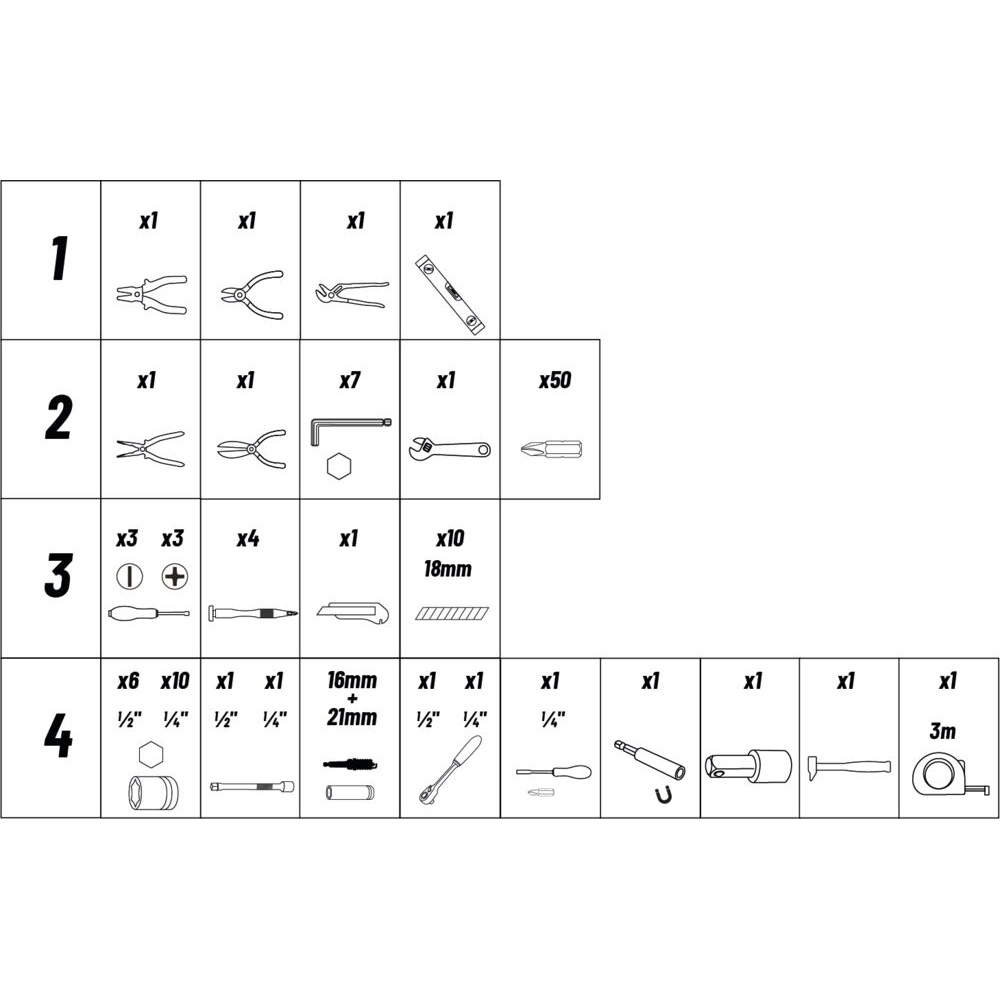 Mallette de dépannage 112 outils 1/4