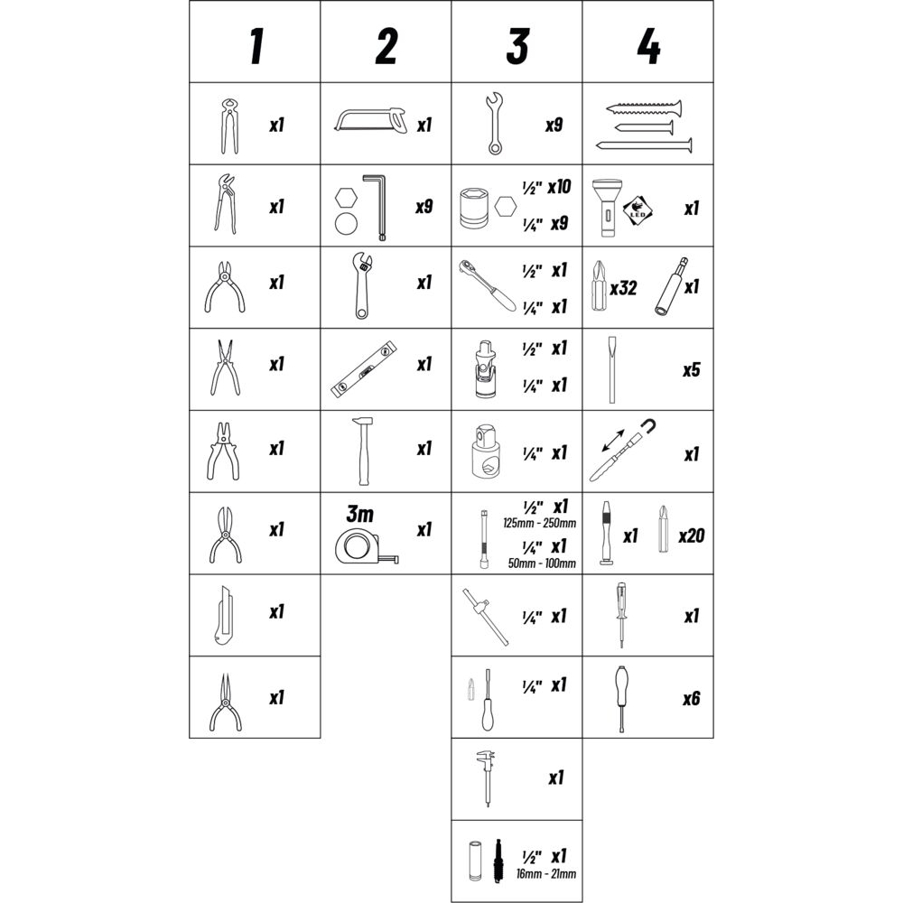 Mallette de dépannage 133 outils 1/4