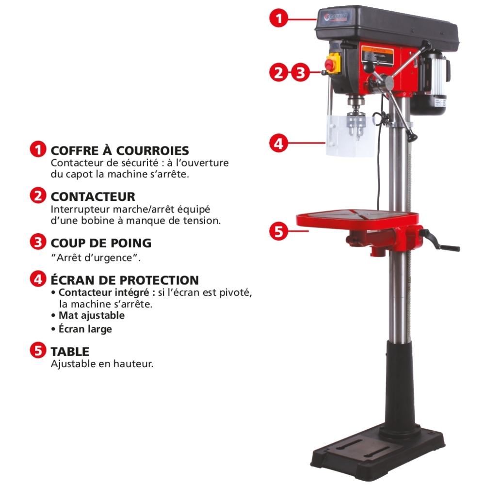 Perceuse sur colonne 400V 1100W 1,635m CM2 72kg DRAKKAR - 15584