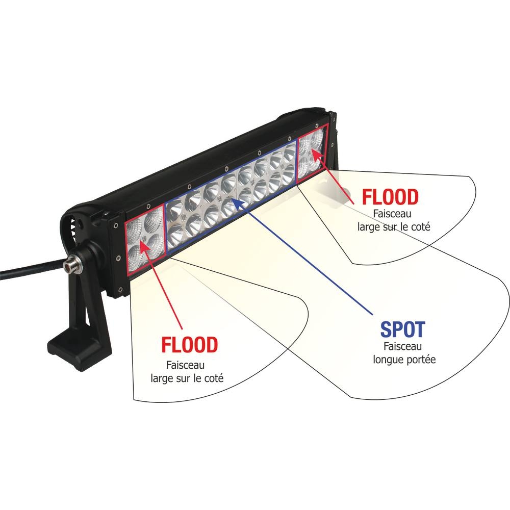 Barre d'éclairage LED 10/32V 72W 4800 lumens éclairage combiné SODIFLASH - 17032