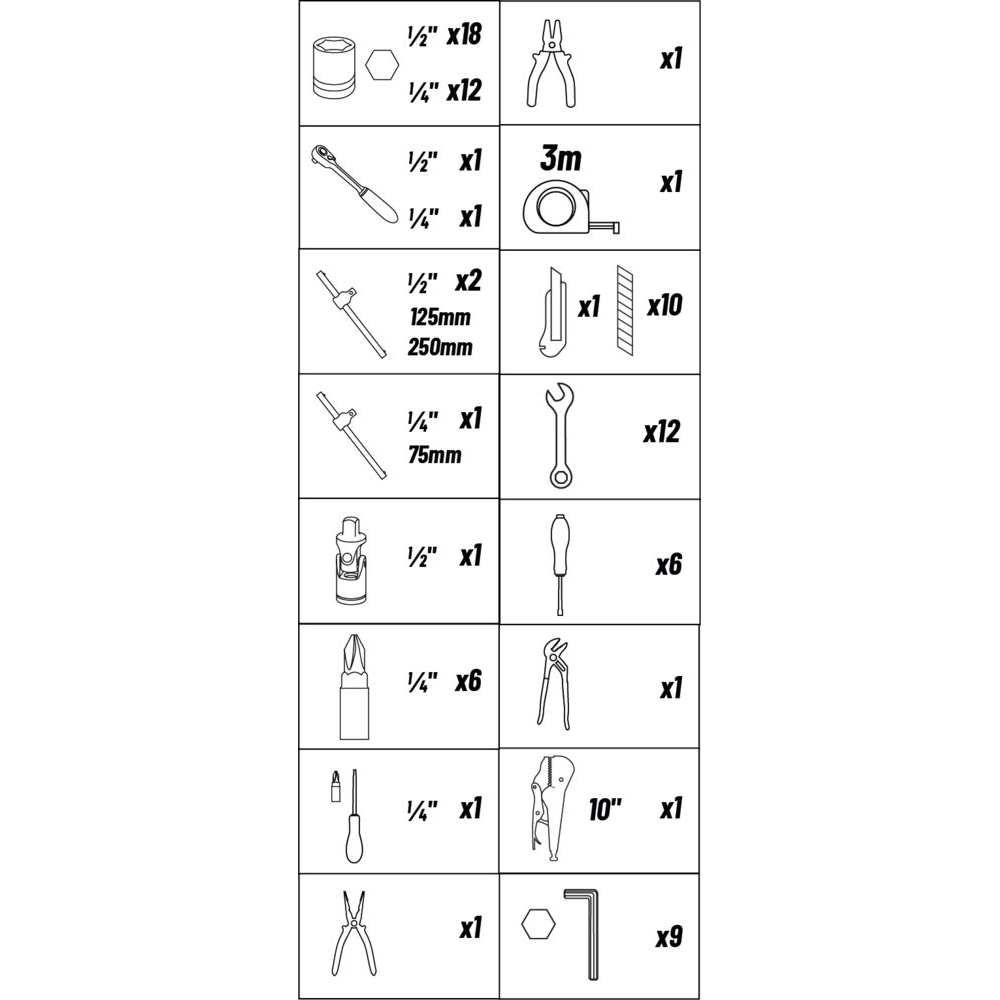 Caisse à outils composée de 85 outils STILKER - 25035