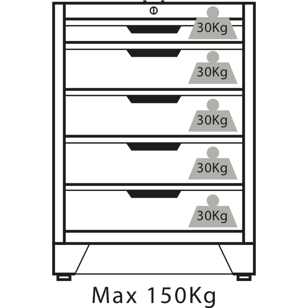 Meuble bas 5 tiroirs DRAKKAR - 72621