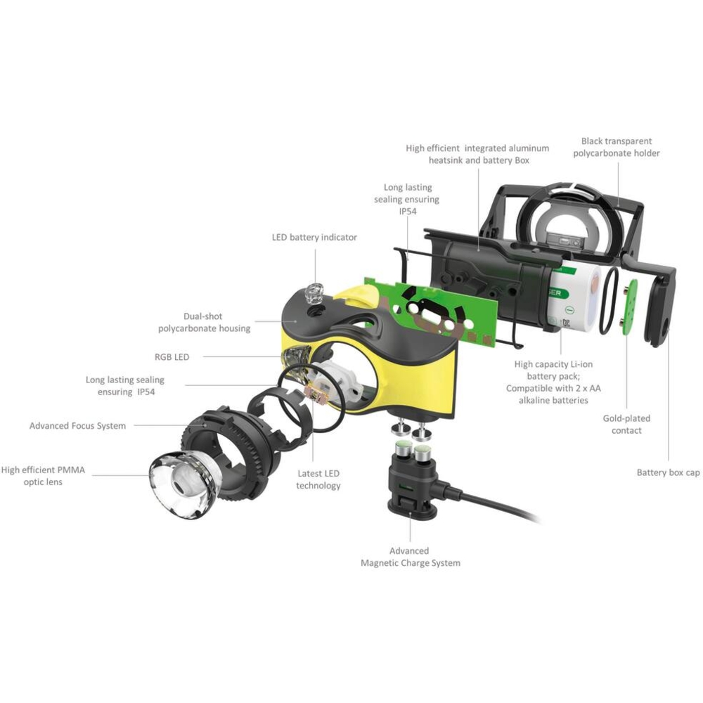 Lampe frontale LED IH9R 600 lumens rechargeable LEDLENSER - LL502023