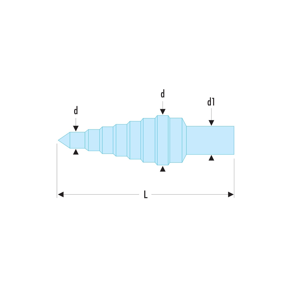 Forets étagés 4 à 12 mm - FACOM - 229A.ST0