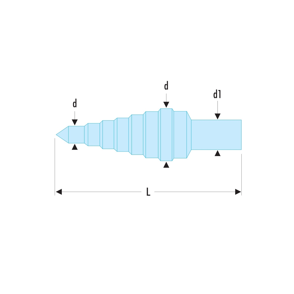 Forets étagés 4 à 20 mm - FACOM - 229A.ST1