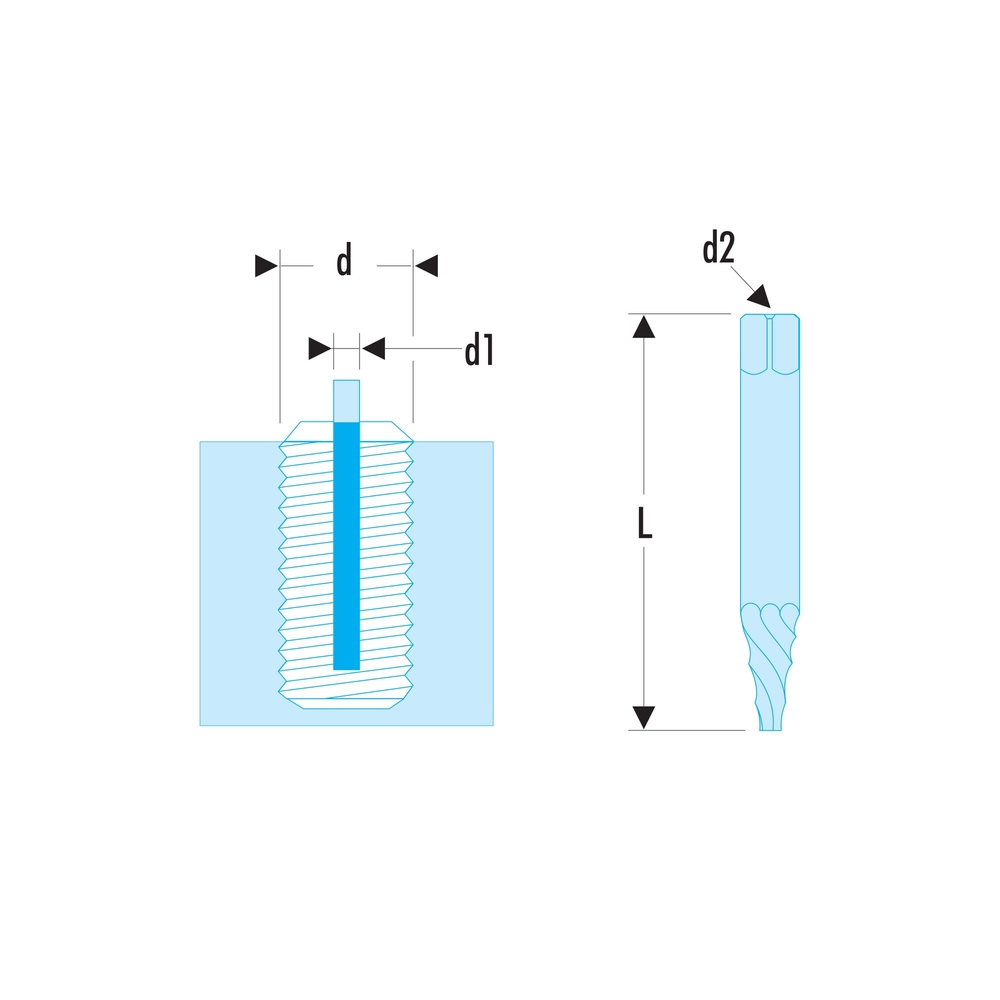 Extracteur de goujon à l'unité 3,7 à 4,3 mm - Par 5 - FACOM - 285.5