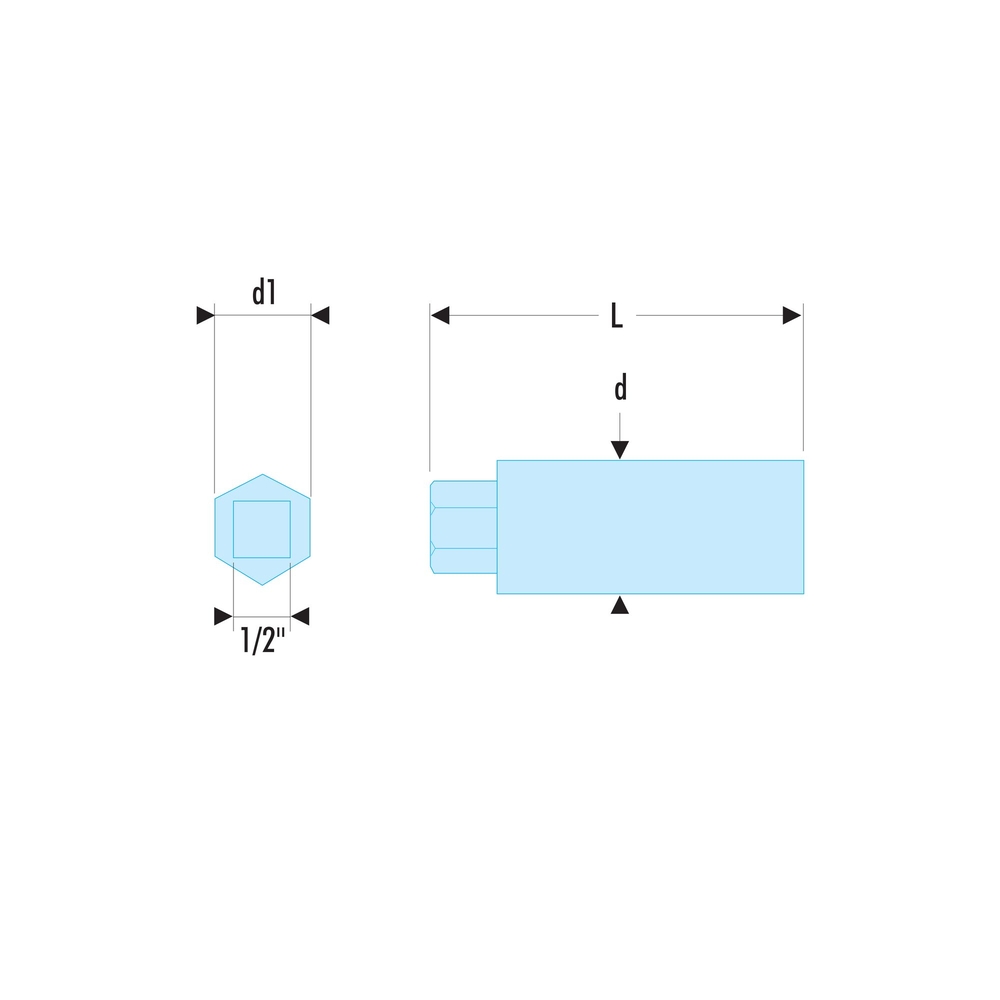 Dégoujonneuse rouleaux - capacité 12mm - FACOM - 287B.12
