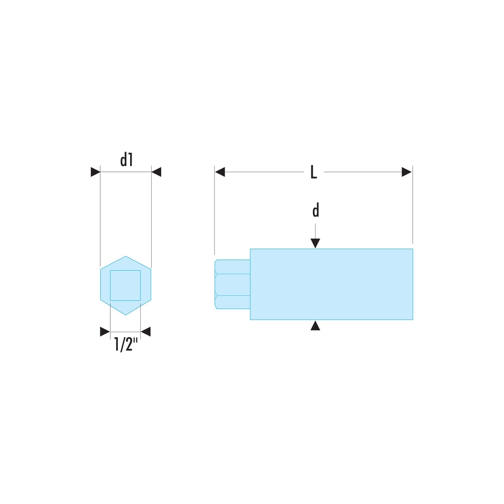 Dégoujonneuse rouleaux - capacité 14mm - FACOM - 287B.14