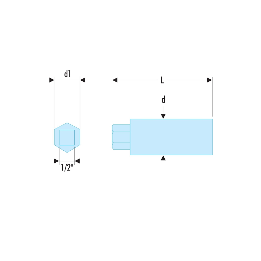Dégoujonneuse rouleaux - capacité 7mm - FACOM - 287B.7