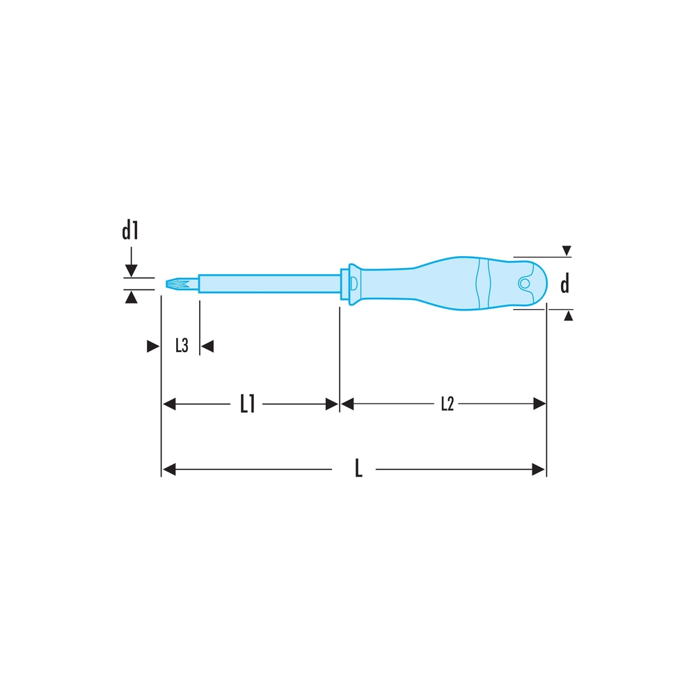 Tournevis PROTWIST isolés 1000V cruciforme Pozidriv 0x75 mm- Par 5 - FACOM - ATD0X75VE