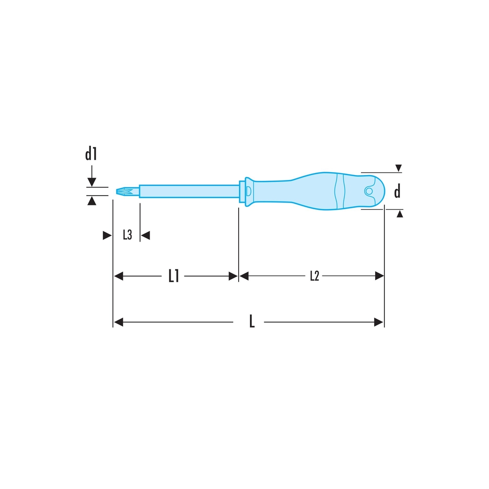 Tournevis PROTWIST isolés 1000V cruciformes Phillips 0x75 mm - Par 5 - FACOM - ATP0X75VE