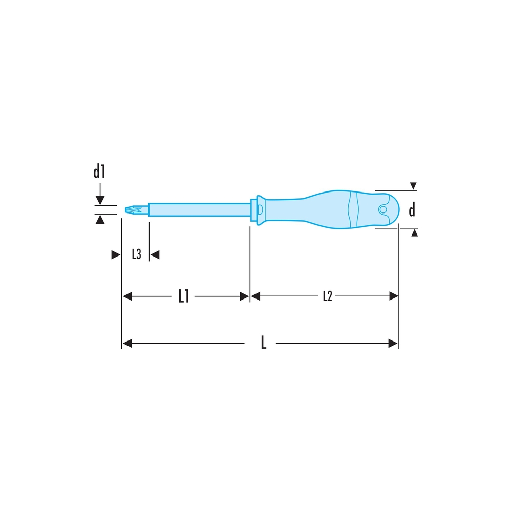 Tournevis PROTWIST isolés 1000V cruciforme Phillips 2x125 mm- Par 5 - FACOM - ATP2X125VE