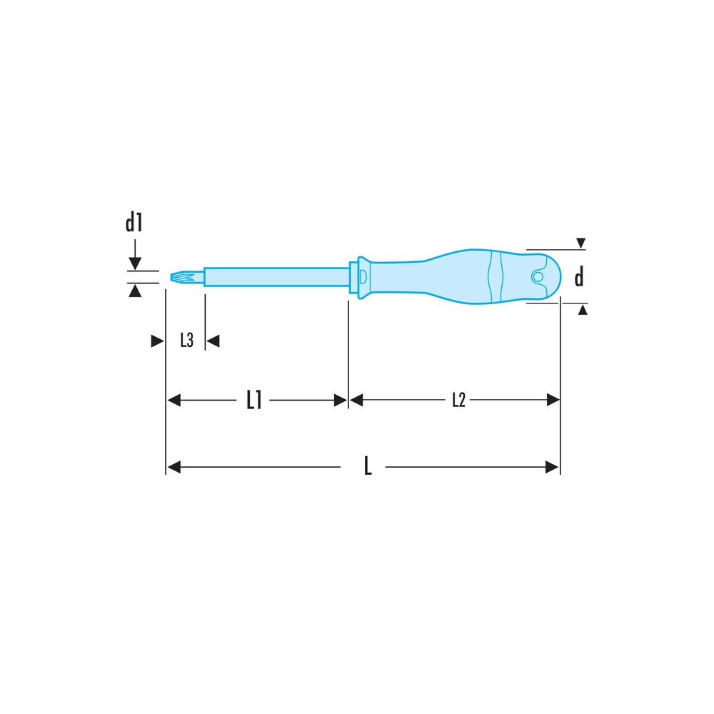 Tournevis PROTWIST isolés 1000V pour vis cruciformes Phillips - FACOM - ATP4X200VE