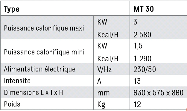 Chauffage portable infrarouge SOVELOR halogène à quartz - MT30