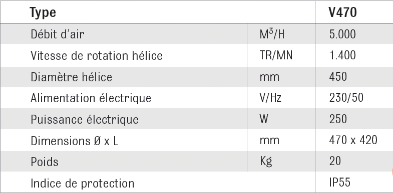 BRASSEUR D'AIR SOVELOR HELICOIDE ELECTRIQUE A SUSPENDRE - DIAMETRE 470 MM -V470