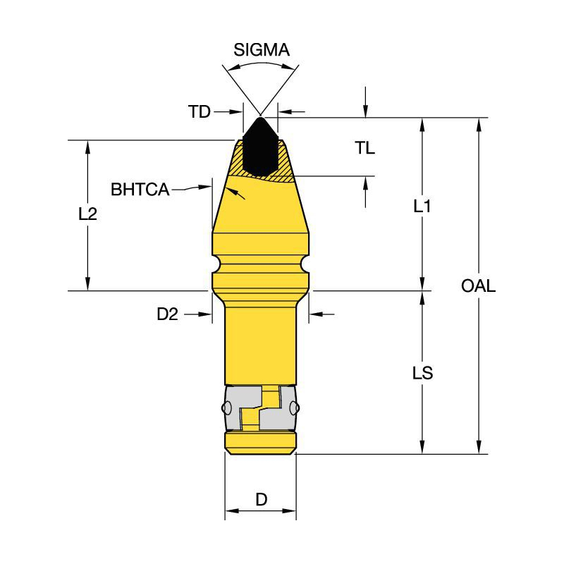 Pic rotatif en carbure de tungstène 25 mm - KENNAMETAL - 1010787