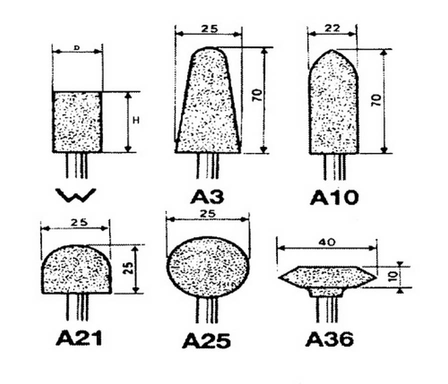 MEULE SUR TIGE D.35 X 25 TYPE A31 SAM OUTILLAGE - 196226