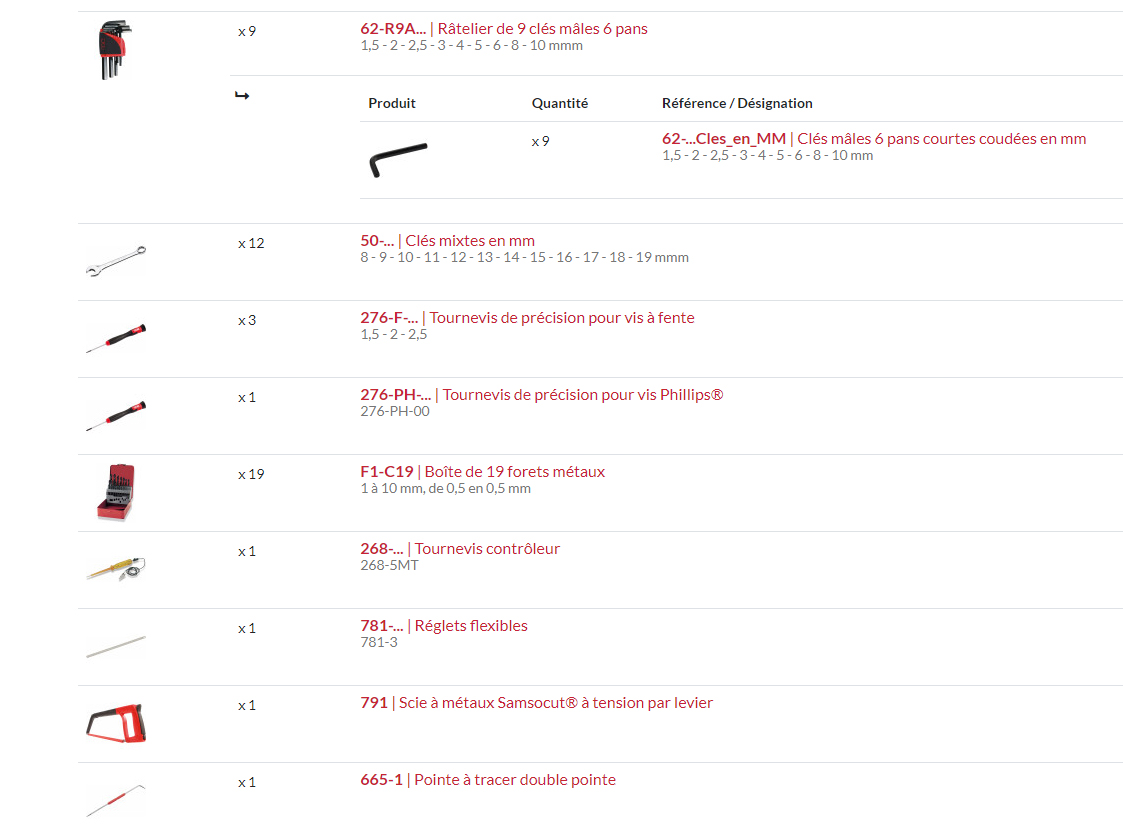 Valise multi outils 145 outils SAM OUTILLAGE - CP146
