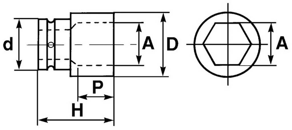 DOUILLE CHOCS 3/4 17 MM SAM OUTILLAGE - NC17