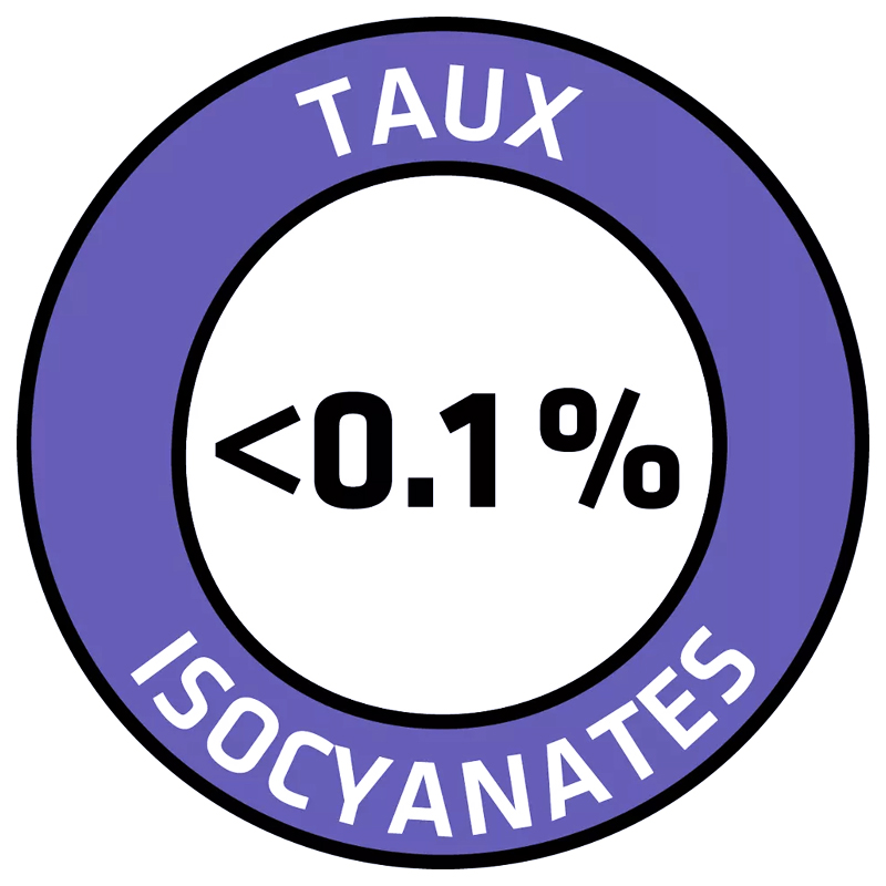 MOUSSE EXPANSIVE CARTON DE 12 AÉROSOLS 500ML DE SIKA BOOM®-107 TOUT SENS - SIKA - 711281