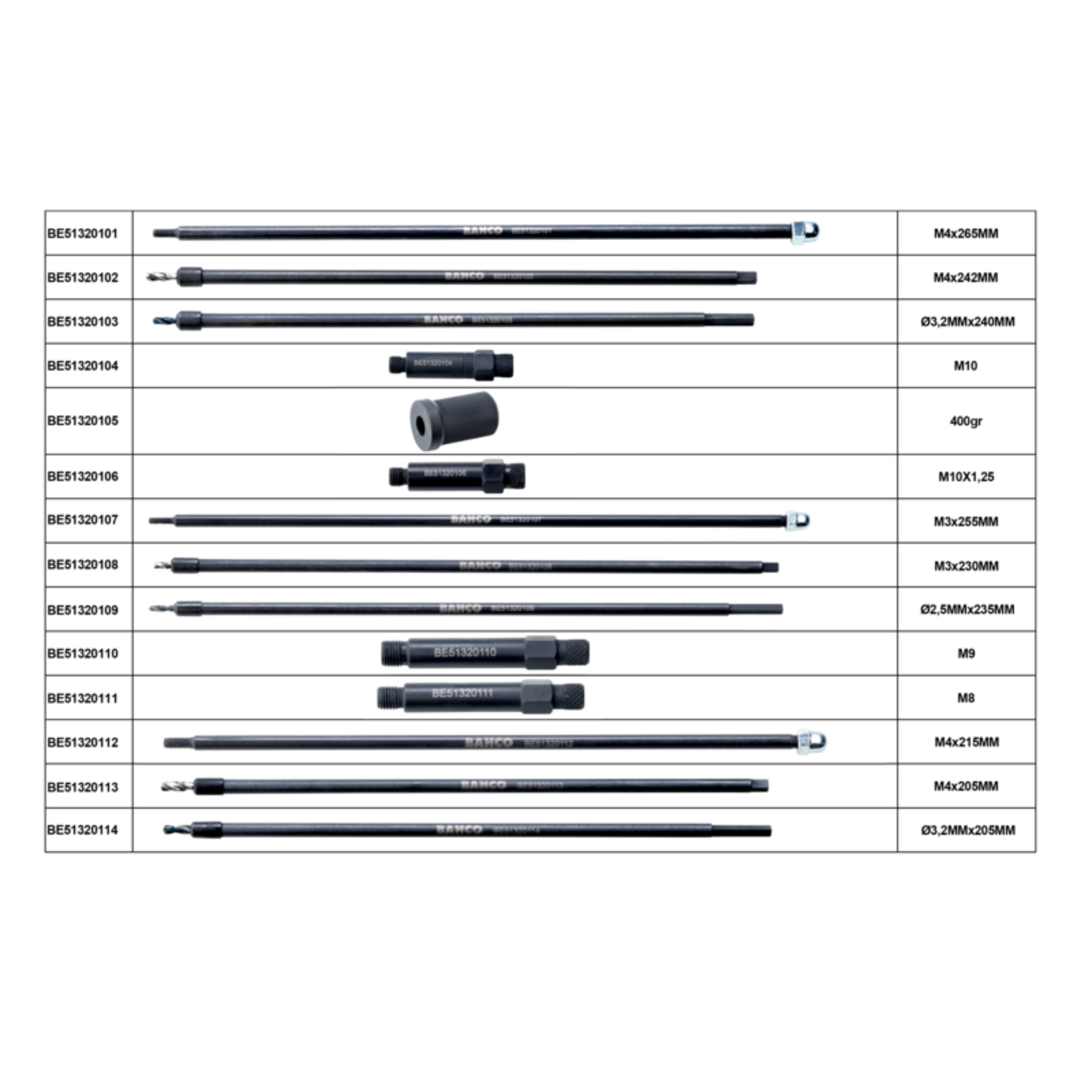 Coffret extraction électrodes bougies M8-M9-M10 Diesel PSA Ford Mazda Suzuki Toyota avec manuel BAHCO - BE513201