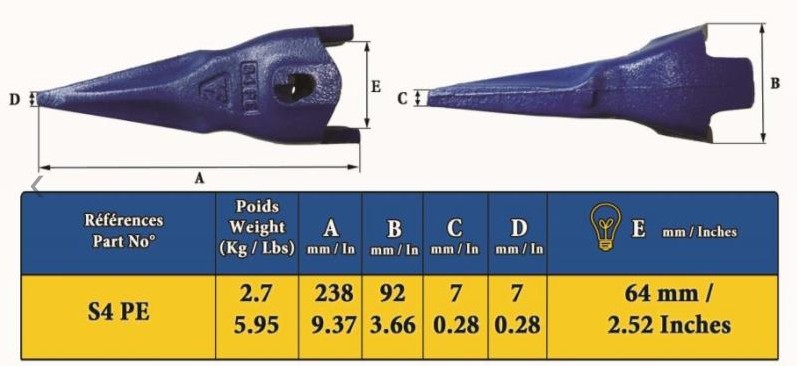 DENT STICKEY FEURST S4PE - 001397NE00